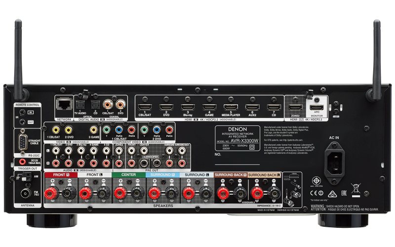 Задняя панель Denon AVR-X3300W